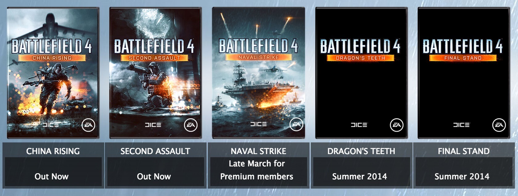 Free Battlefield 4 And Battlefield Hardline DLC